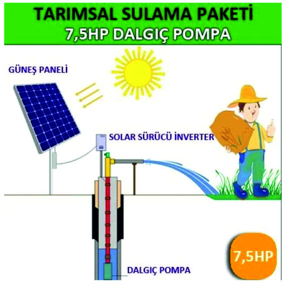 7,5HP DALGIÇ POMPA - TARIMSAL SULAMA SİSTEMİ